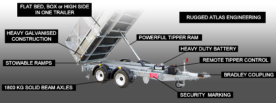 The Atlas tipper trailer - rugged - fully featured